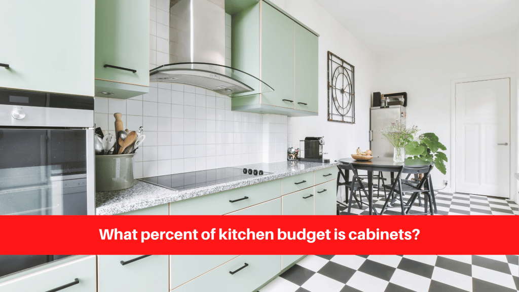 What percent of kitchen budget is cabinets